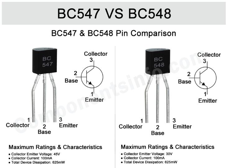 BC547 VS BC548